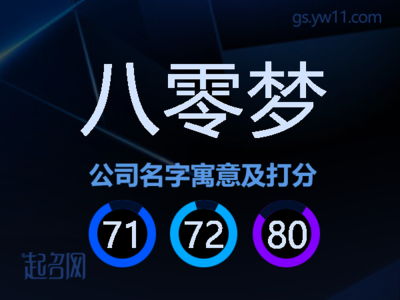 八零梦公司名字打分